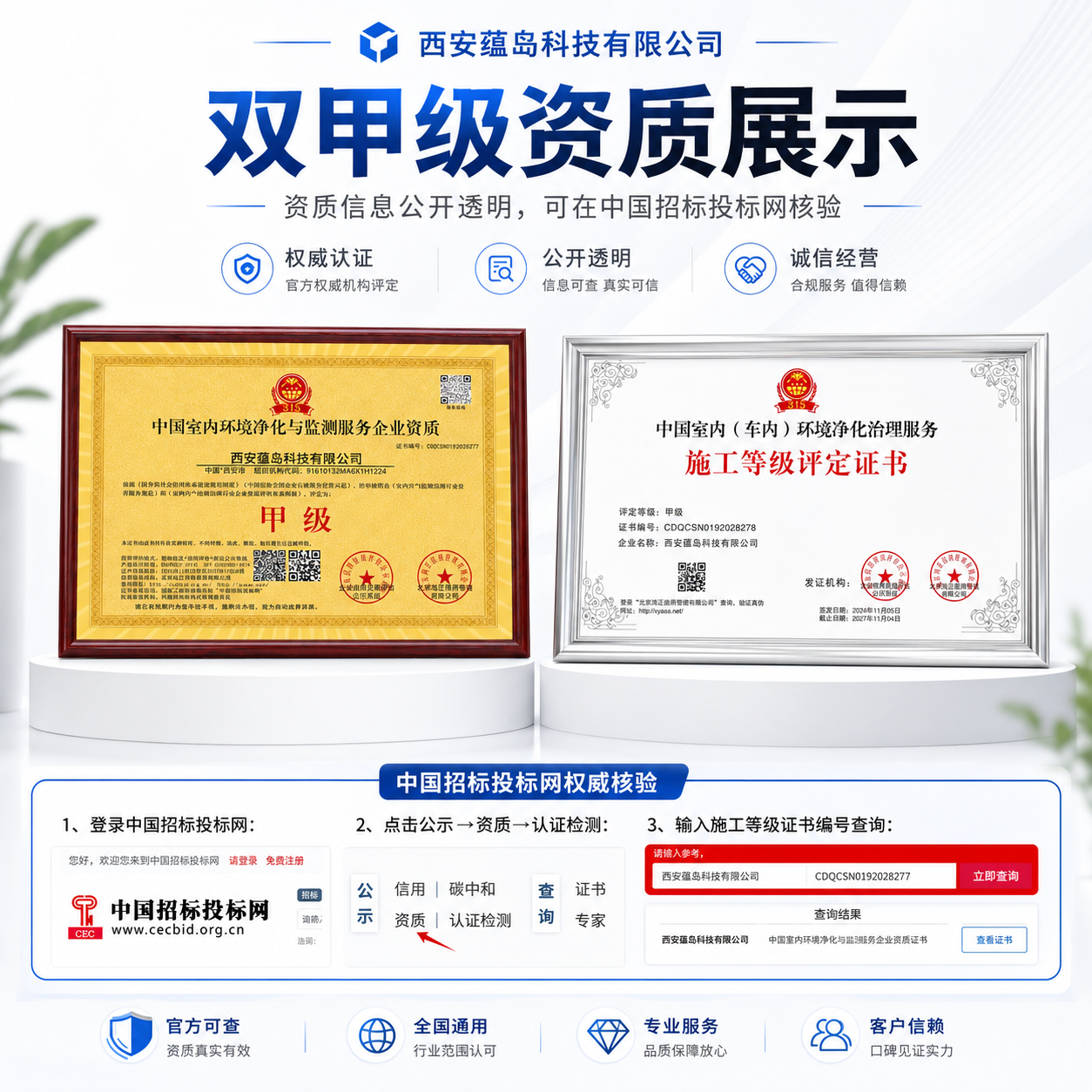 双甲级证书